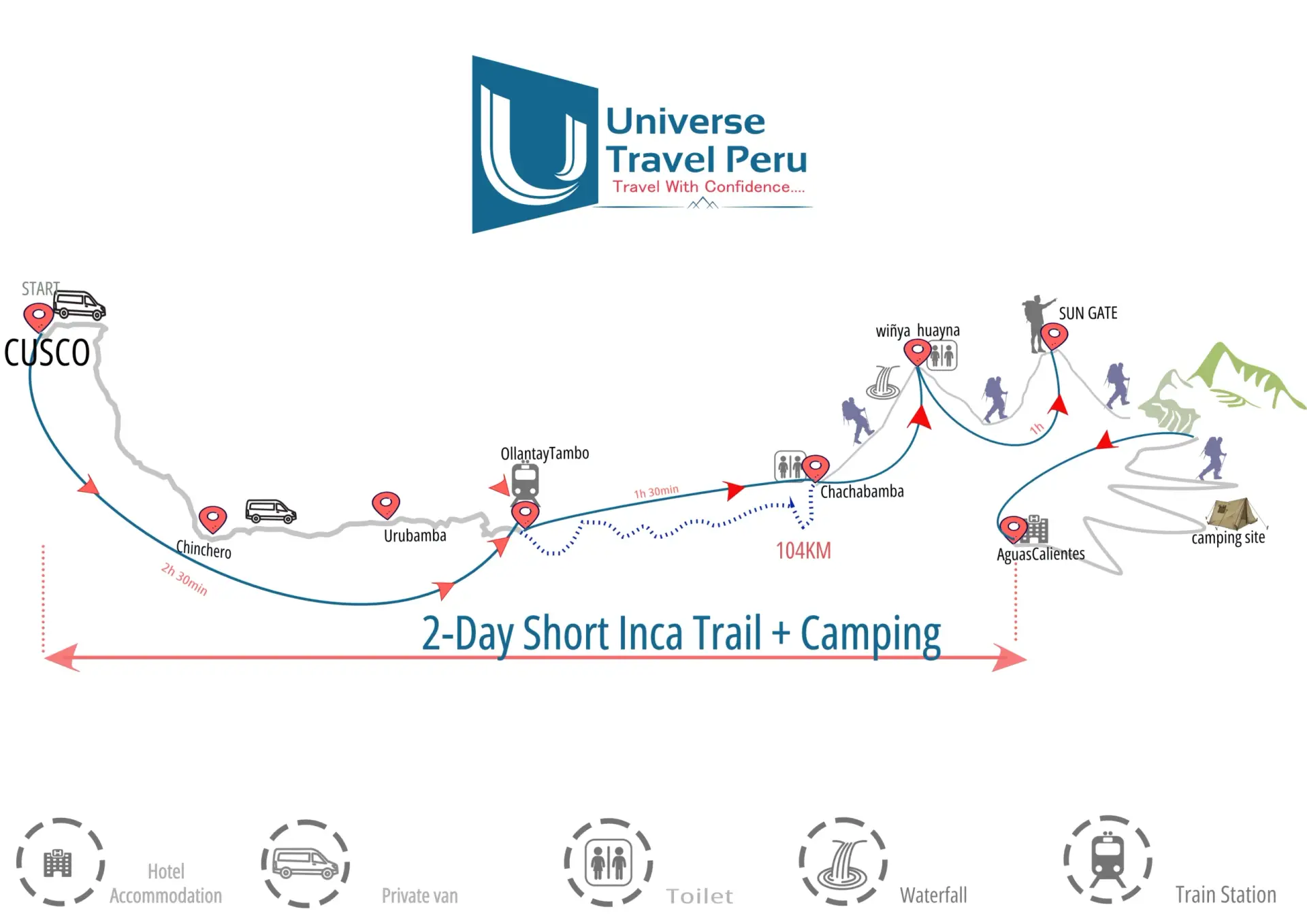 Universe Travel Peru Map