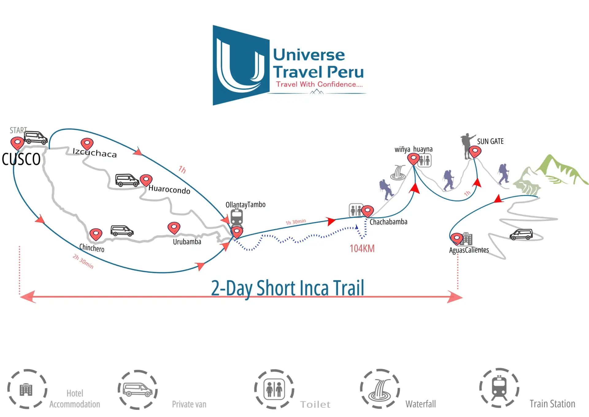 Universe Travel Peru Map